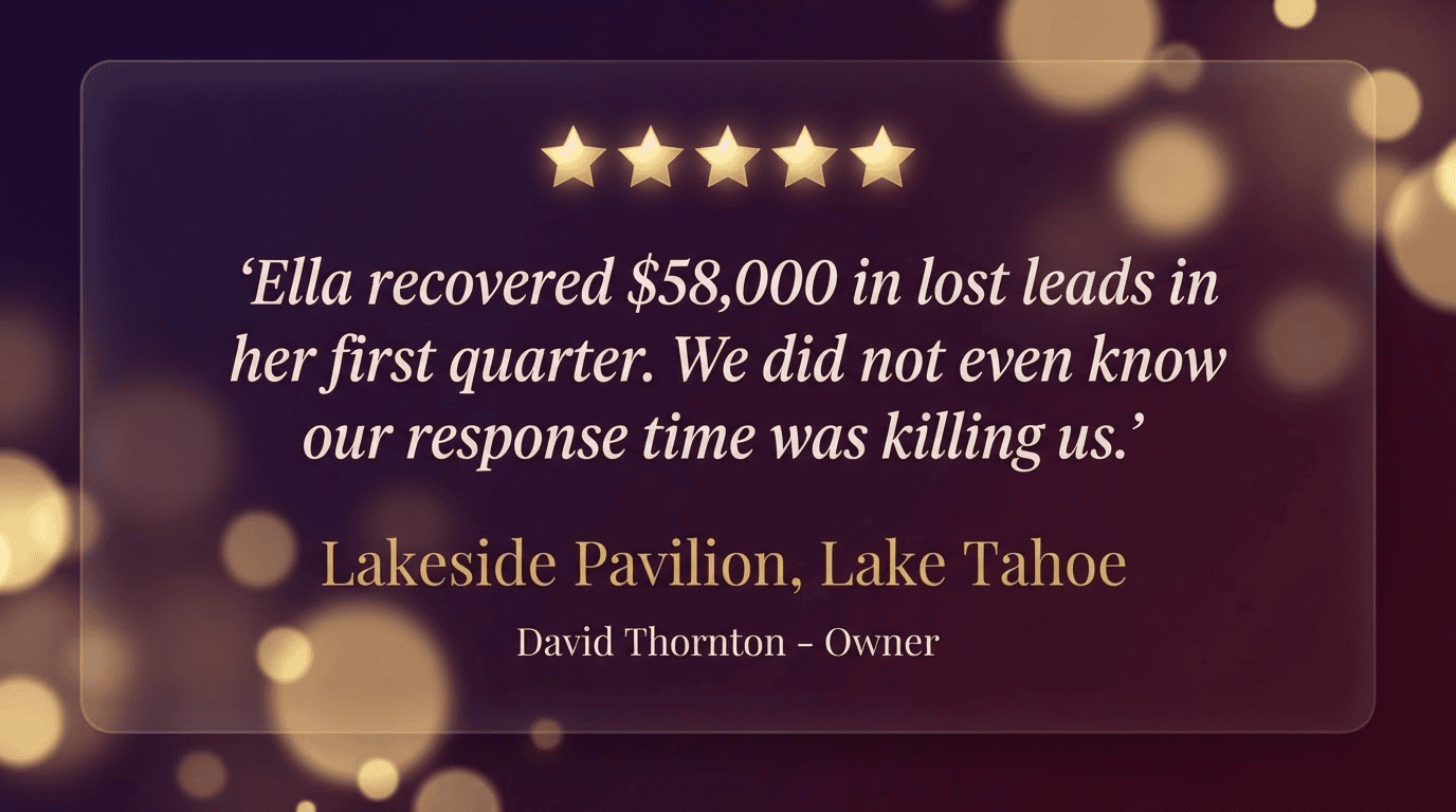 "Ella recovered $58,000 in lost leads in her first quarter. We did not even know our response time was killing us." — David Thornton, Owner