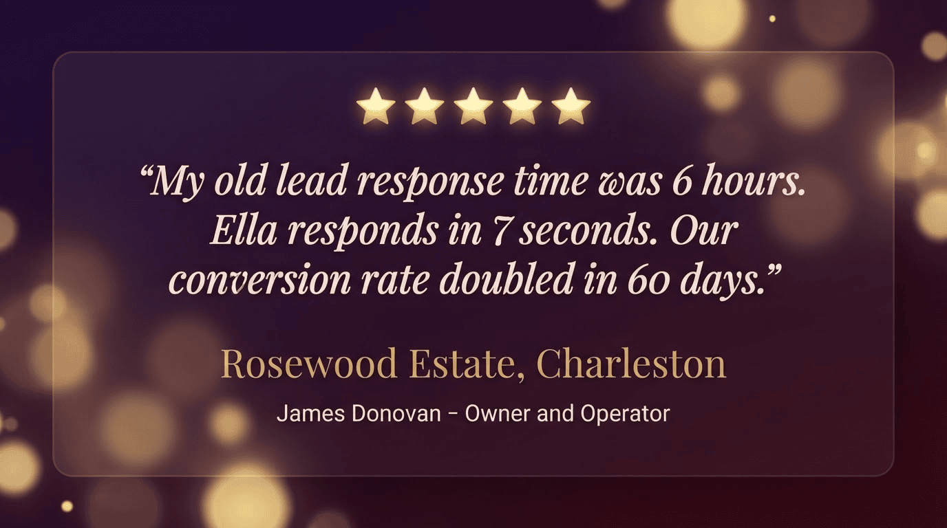 "My old lead response time was 6 hours. Ella responds in 7 seconds. Our conversion rate doubled in 60 days." — James Donovan, Owner and Operator