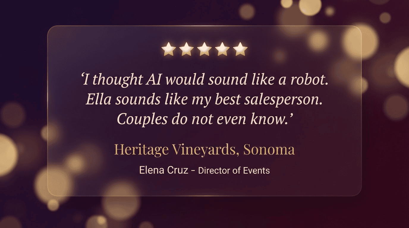 "I thought AI would sound like a robot. Ella sounds like my best salesperson. Couples don't even know." Polished: "I thought AI would sound like a robot. Ella sounds like my best salesperson. Couples do not even know." — Elena Cruz, Director of Events · Heritage Vineyards, Sonoma
